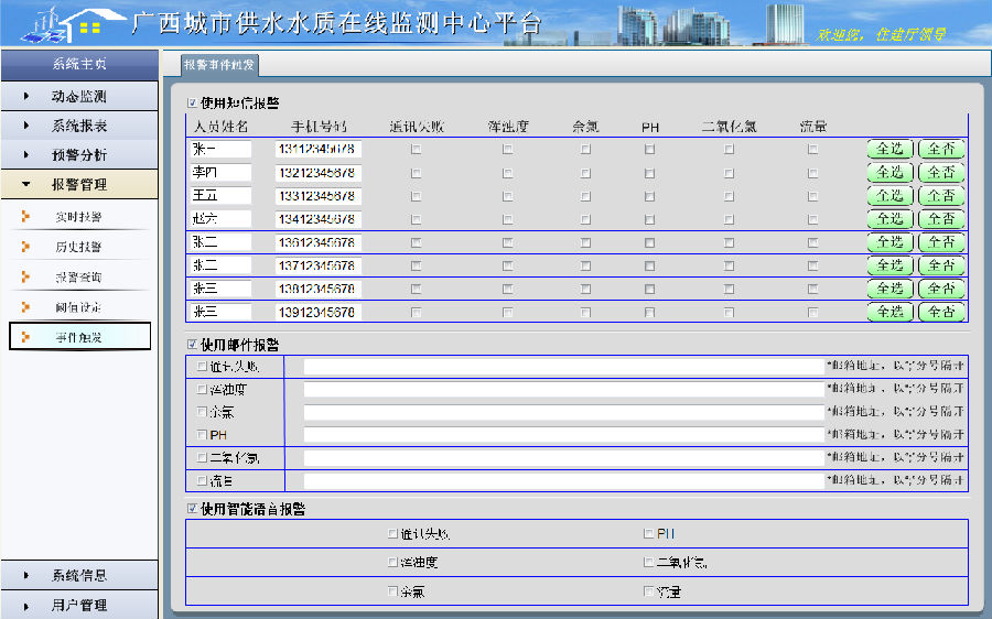  報警事件觸發(fā) 